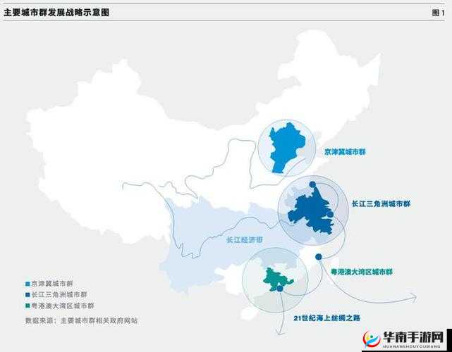 一体四交:京津冀、长三角、粤港澳、成渝地区