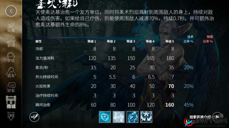 虚荣国服新手教学第七期：天使奥达基的技巧与策略