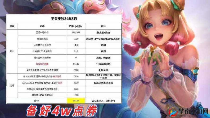 限定皮肤返场，开通 QQ 年费会员免费得