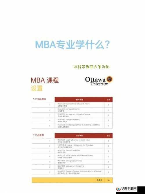 铜铜铜锵锵锵锵锵 MBA ：MBA 新征程开启