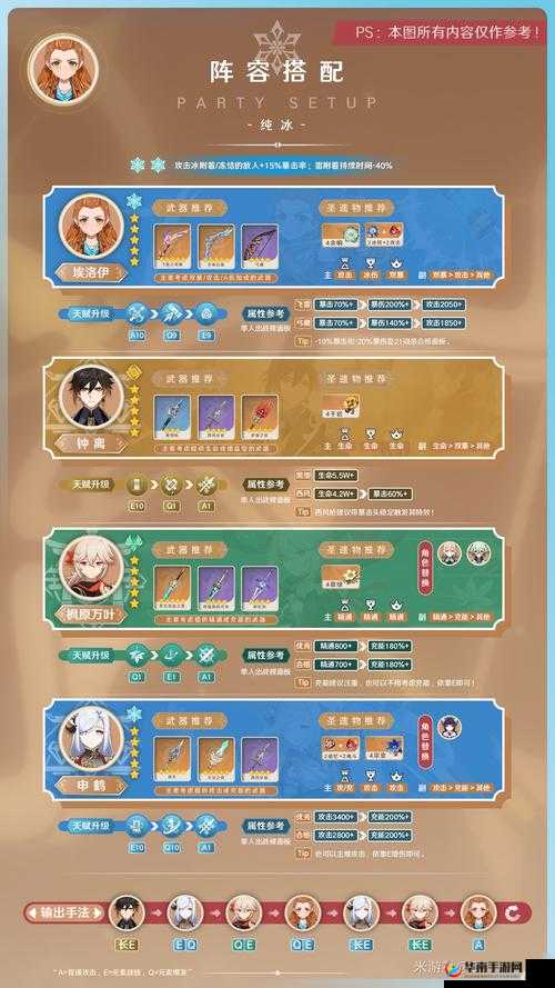 原神联动角色埃洛伊上线时间表揭晓：揭秘最新联动英雄埃洛伊推出时间介绍