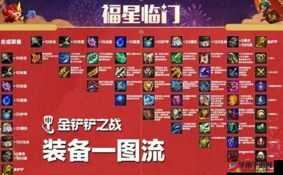 金铲铲之战天选福星机制详解：探索神秘的金铲铲天选福星特性与功能介绍