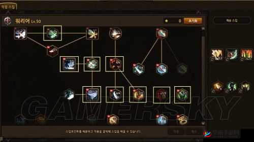 超级地城之光手游敏捷身游侠技能全方位深度解析与探讨