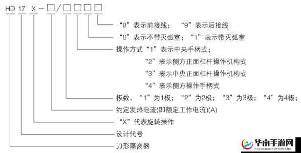 HDHDHD17XXXⅩ相关内容介绍