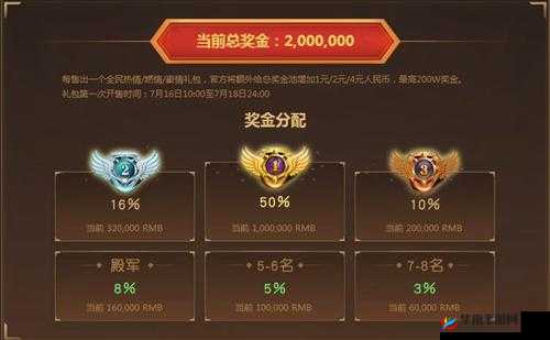 梦幻手游巅峰对决：万元彩金花落谁家？战杰少 VS 三刀，谁与争锋