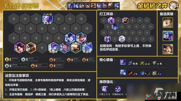 金铲铲之战爆杀流韦鲁斯阵容攻略：玩转韦鲁斯英雄，掌握爆杀流玩法介绍