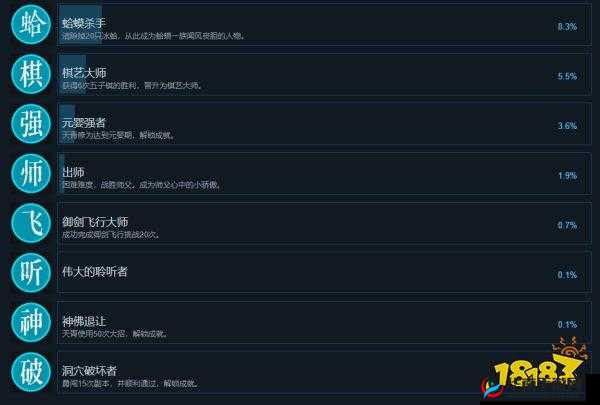 隐世神剑传独特配置详解：硬件需求与特色系统介绍