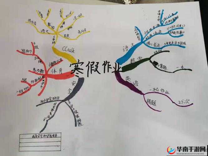 关于各地放寒假时间是否致的探讨：各地寒假起始时间之比较分析