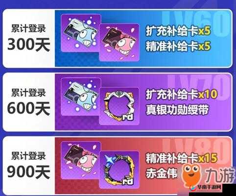 崩坏3周年庆累计消耗活动大揭秘：2022年崩坏3周年庆累积消耗奖励览