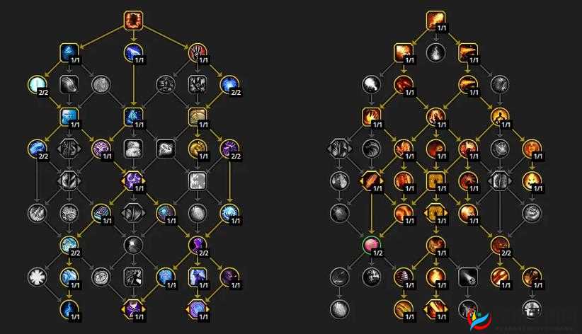 光明勇士法师天赋加点深度剖析 炙炎必满方能制霸战场