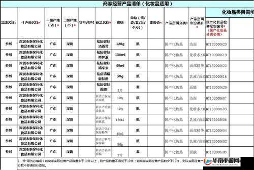 后无尺码精品产品有哪些：详细列举清单