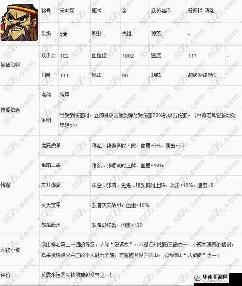全民水浒中无限技能流武将站位与分析的精妙策略指南