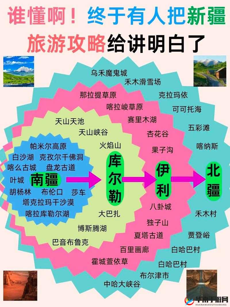 新疆乌鲁木齐XXXXXLmedjian：关于它的介绍