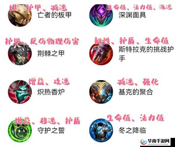 英雄联盟手游3.1版本装备调整览