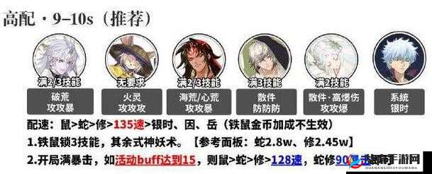 阴阳师银魂联动：速刷妖塔燃战开局阵容，阴阳师助力登塔霸业