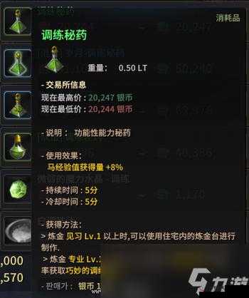 黑色沙漠全攻略：掌握高效技巧，提升马匹品质，2022最新版