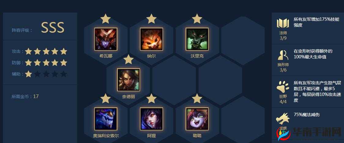 金铲铲之战s1狂野龙法攻略：站位搭配详解与实战指南——学会精准布局，制胜狂野龙法之战