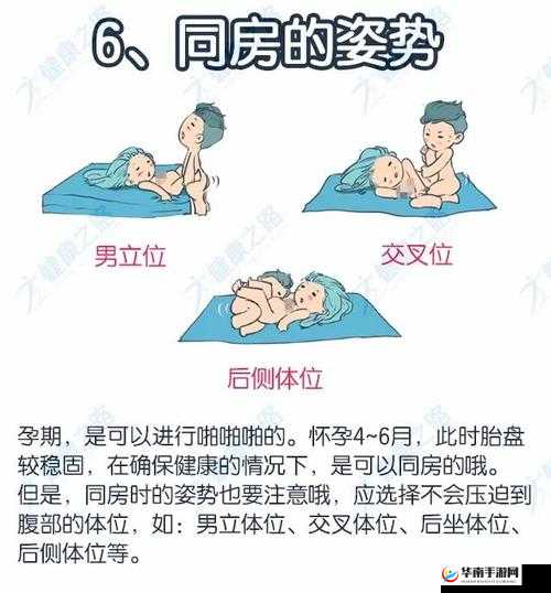 怎么怀孕教程动作图片详细解读