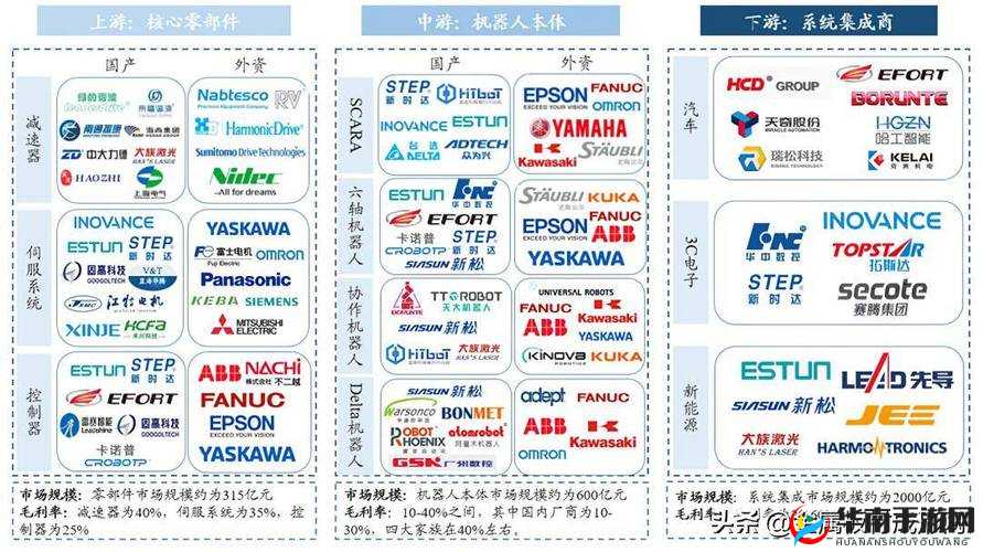 97 国产精华产品市场前景广阔可期