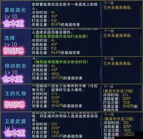 天天炫斗凯瑟琳与仓木熏全面对比分析谁更胜一筹