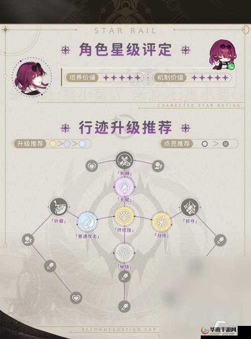 解锁升级崩坏星穹铁道行迹的秘诀