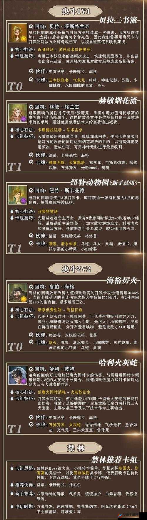 哈利波特魔法觉醒海格牛牛卡组搭配攻略：最佳卡牌组合推荐