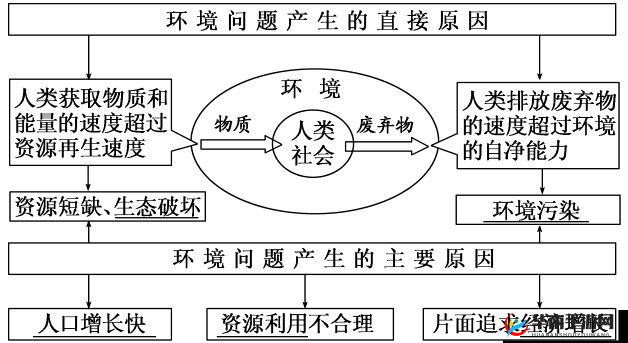 日文中字乱码一二三区别:深入探究与解析