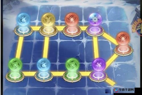 如何轻松通关斗罗大陆h5冰封迷阵第关攻略指南