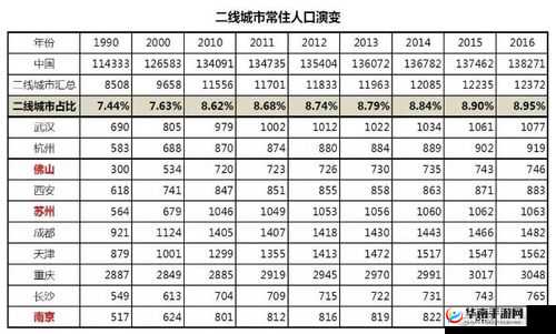 国产产精华一线二线三线已下架了之现状分析