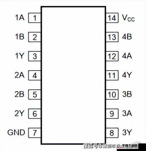 74HC151PW 国产芯片及其应用