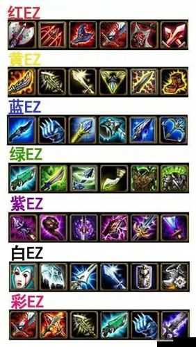 LOL 电刀流拳头亲儿子 EZ 出装玩法大揭秘
