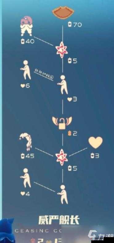 光遇点灯人先祖位置详解:探寻先祖所在之地与攻略分享