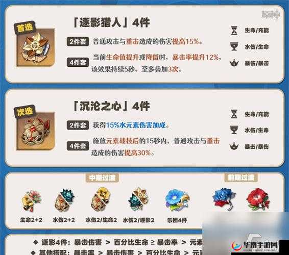 原神 41 那维莱特武器与圣遗物的选择推荐指南