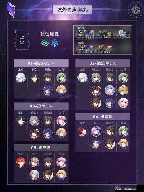 崩坏星穹铁道 2 1 强势阵容详细一览 究竟有哪些值得关注