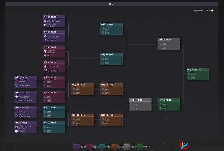 揭秘DOTA2 TI11突围赛规则：全面解读ti11电竞盛宴的突围赛机制与要求