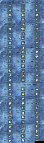 以《初探宝可梦大冒险:新手探险家的启程攻略》为主题,让你轻松入门宝可梦大探险