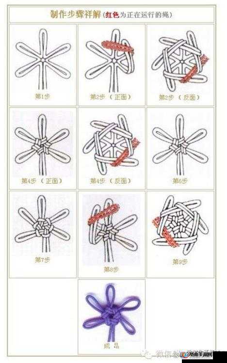 绳子打结勒在缝里行的预防方法：实用技巧汇总