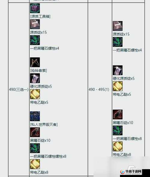 工程技艺巅峰：魔兽世界工程300级后进修指南