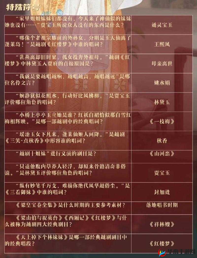 奇迹暖暖清音对答答案大揭秘攻略在手，高分不愁