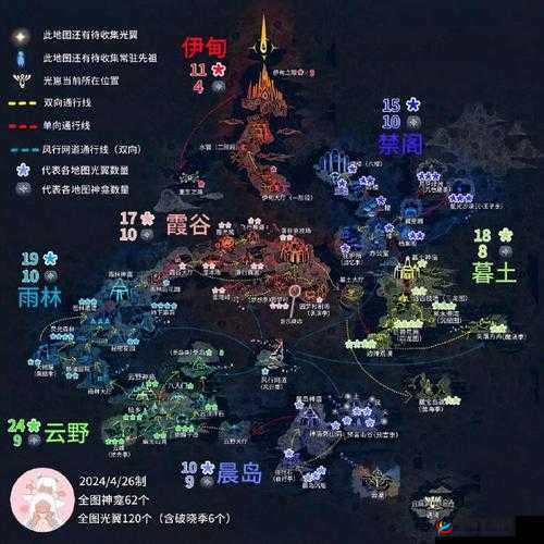 探索光遇云野世界：钟塔遗迹的神秘位置揭秘