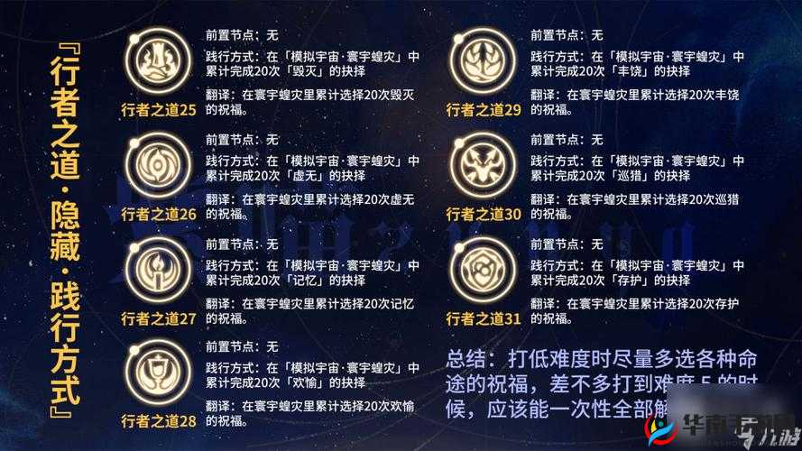 崩坏星穹铁道中如何获取回响交错及触发的详细指南