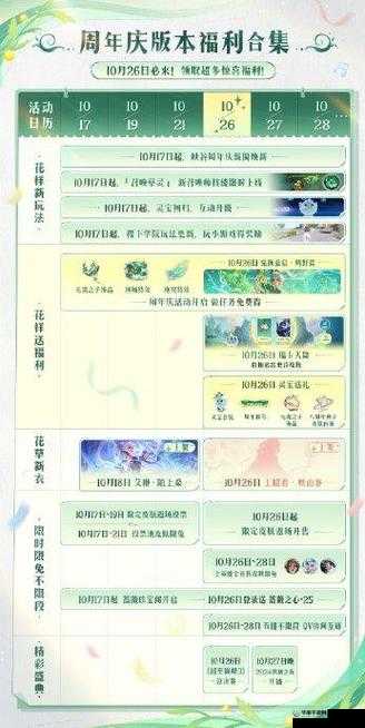 王者周年庆典：活动日历分享，揭秘王者周年活动何时开启