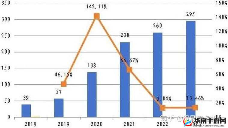 19 岁 MacBookPro 欧美市场的发展历程-回顾与展望