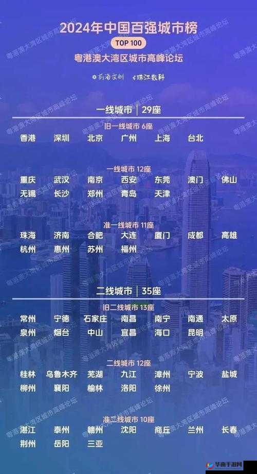 一线二线三线天堂：不同层级的理想之境