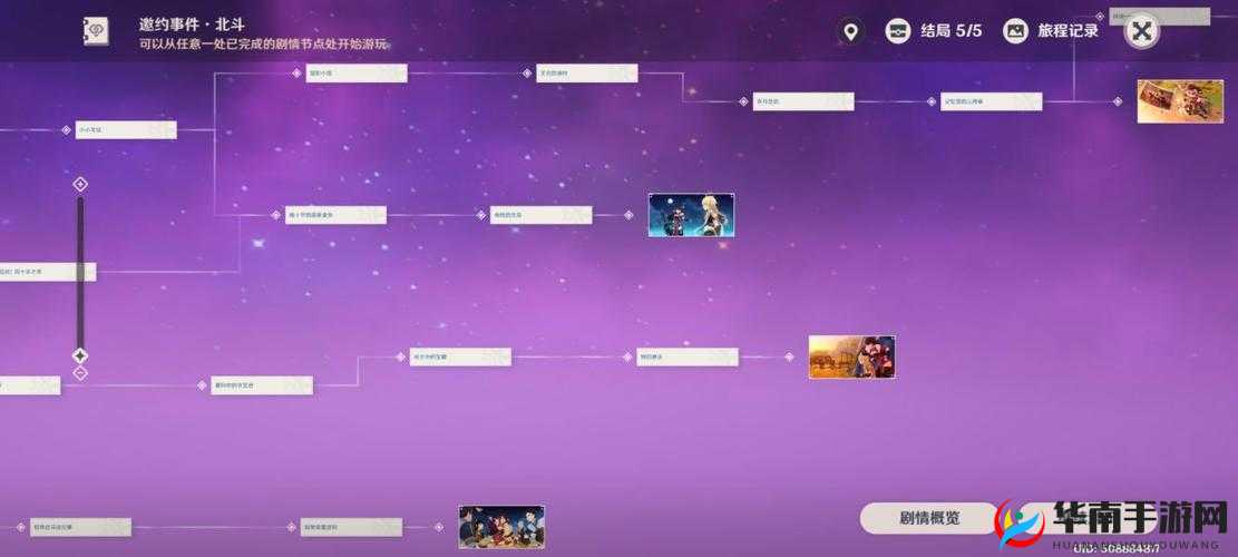 原神北斗邀约南字之盾谜题揭秘：正确答案览，解密之旅启程