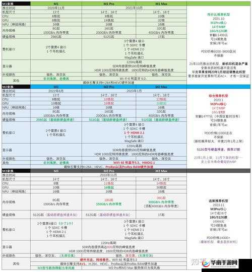 日本 BOOKPRO 相关内容推荐