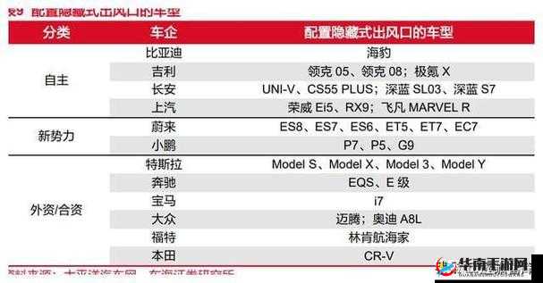 国产日产欧产精品浪潮使用方法详细说明