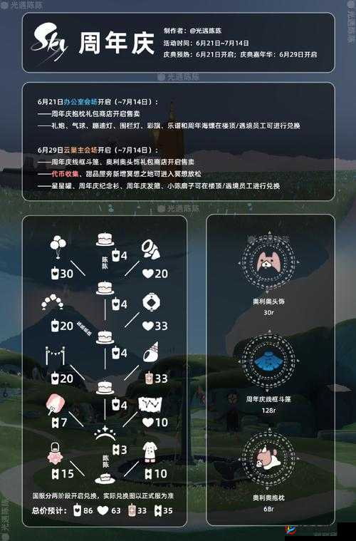 光遇 8.31 欧若拉音乐会代币收集攻略：全流程解析