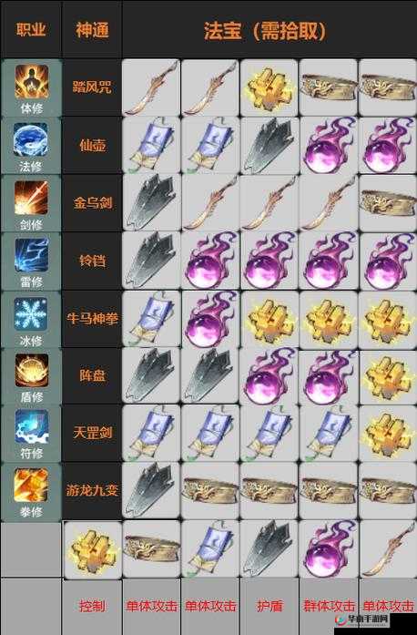 念逍遥赤色禁地攻略详解:玩法分享与实战指南