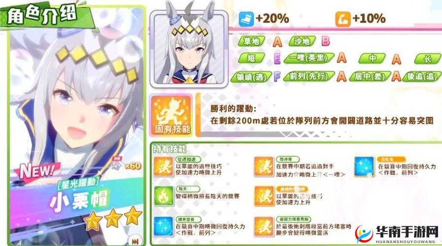 闪耀优俊少女小栗帽训练加点推荐，教你打造最强马娘